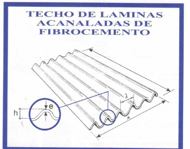 Entrada 1 0 (0)